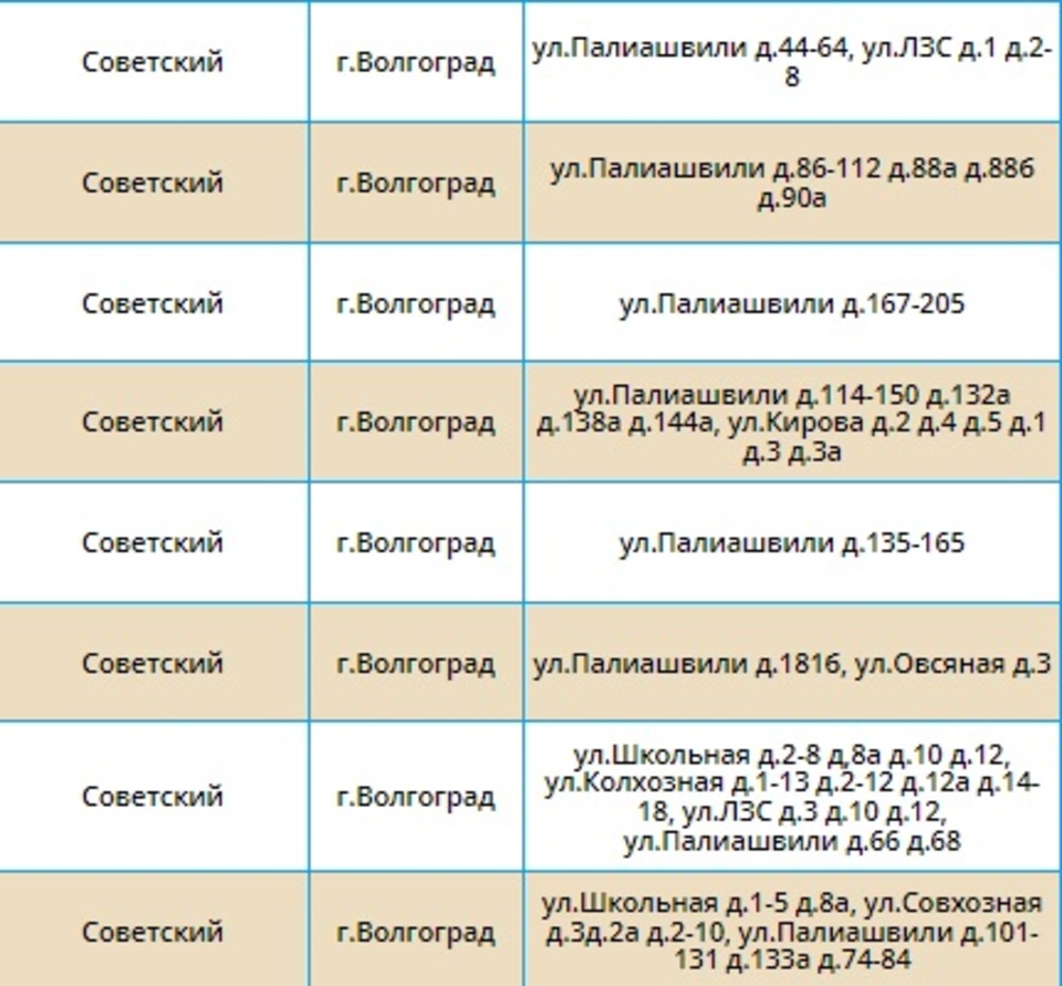 Два района в Волгограде останутся без электричества 22 февраля